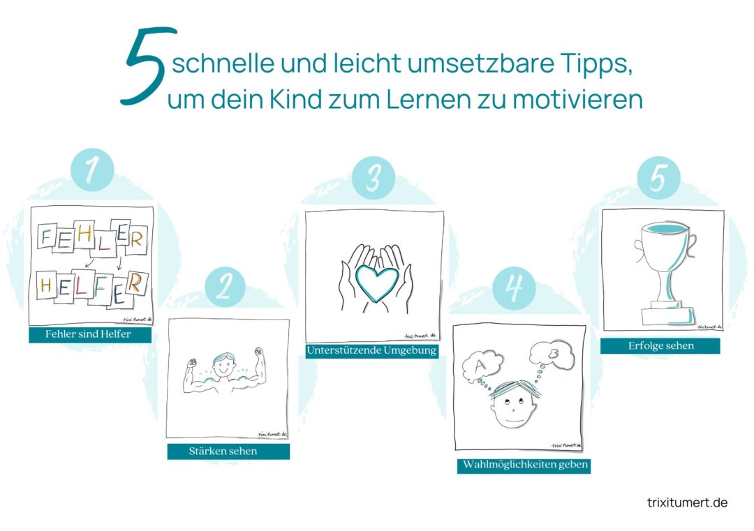 Dein Kind Zum Lernen Motivieren - 5 Effektive Tipps - Trixi Tumert ...